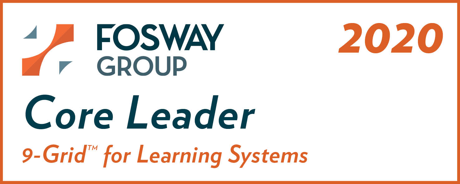 High Performance Learning Management System